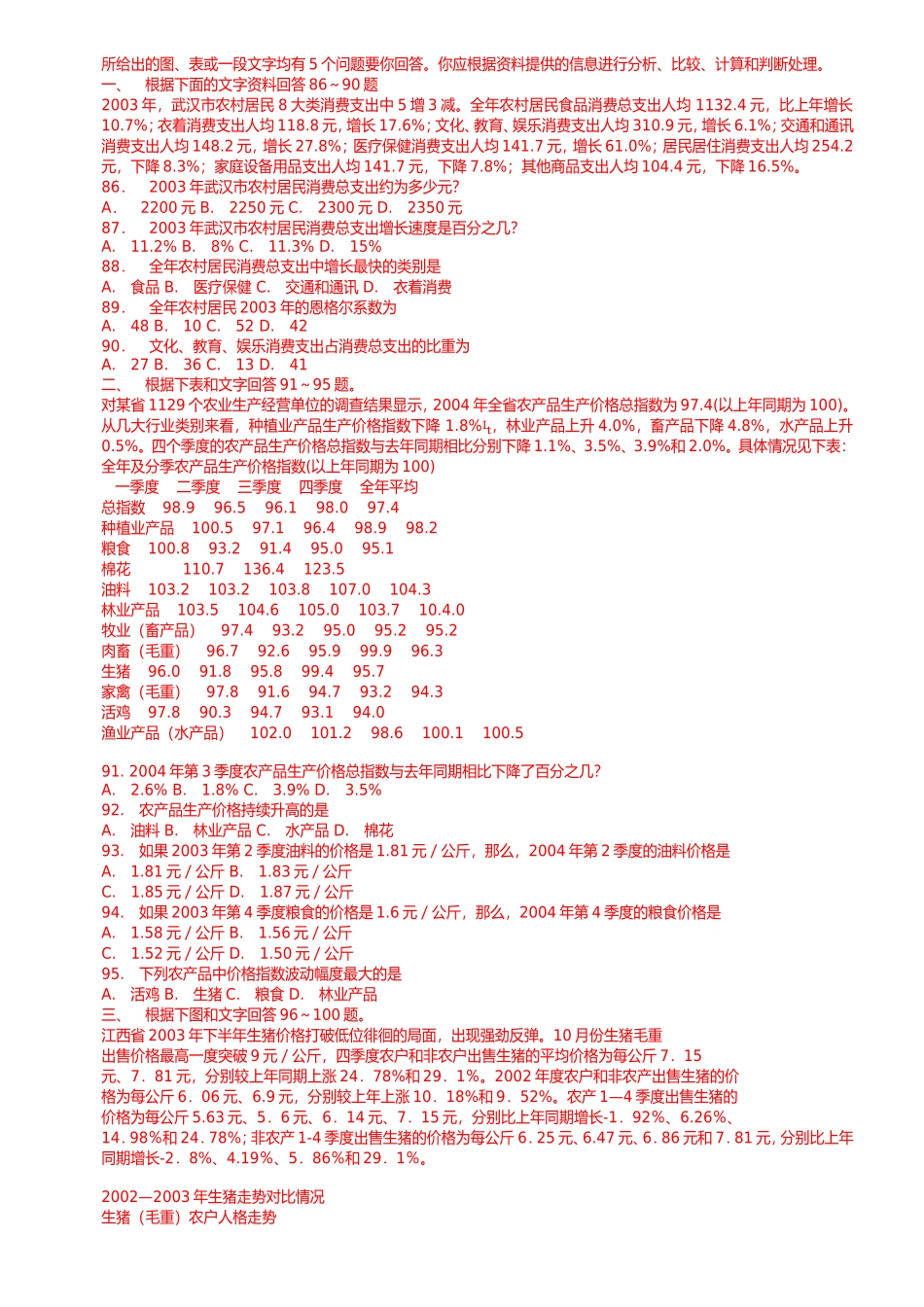 经济学专题练习题_第1页