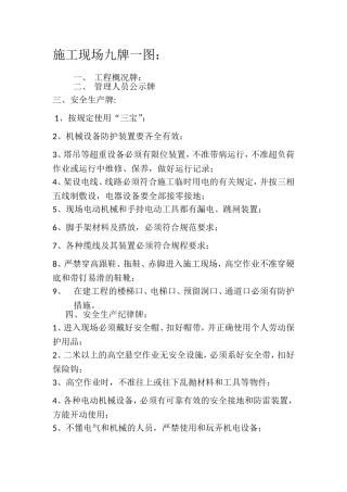 施工现场九牌一图