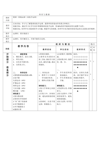 篮球—原地运球（高低手运球） 教学设计