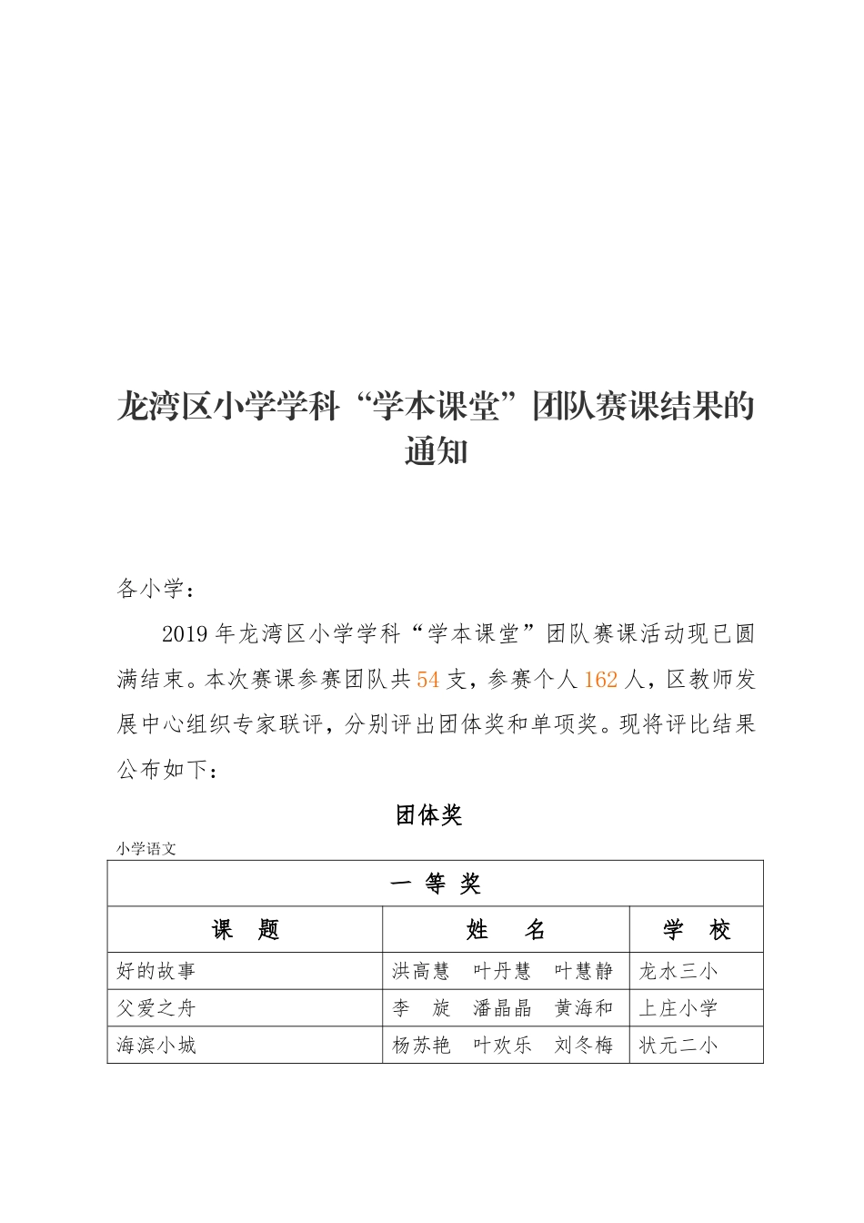 龙湾区小学学科“学本课堂”团队赛课结果的通知_第1页