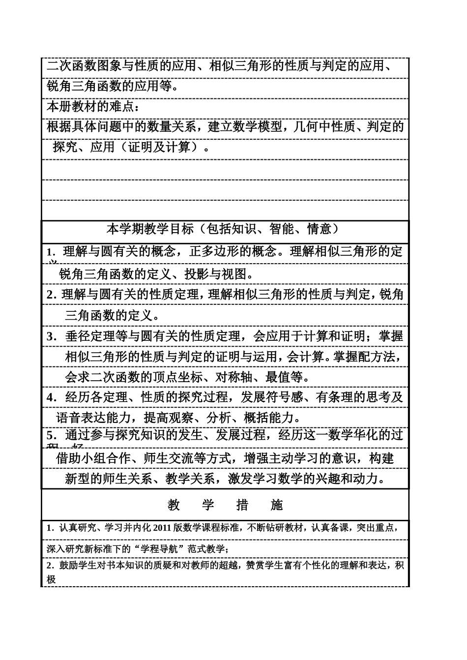 九年级数学 第一学期学科教学计划_第2页