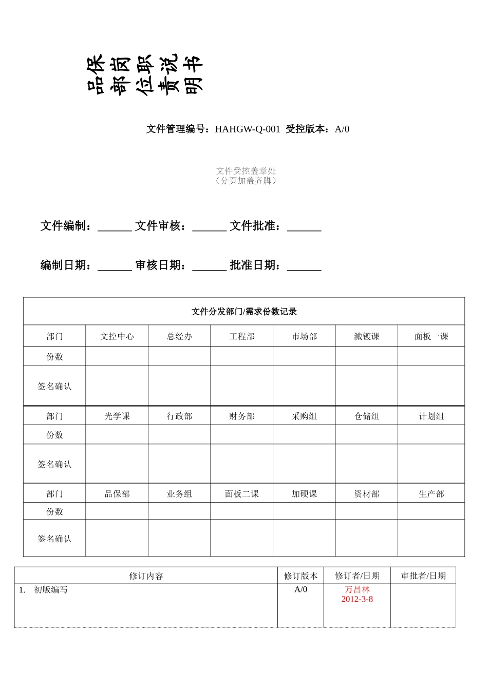 品保部岗位职责说明书_第1页