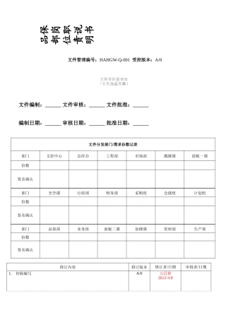 品保部岗位职责说明书