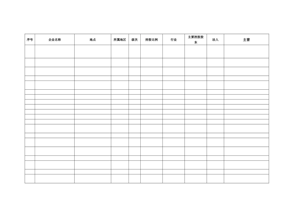 破产重整审计工作方案_第3页