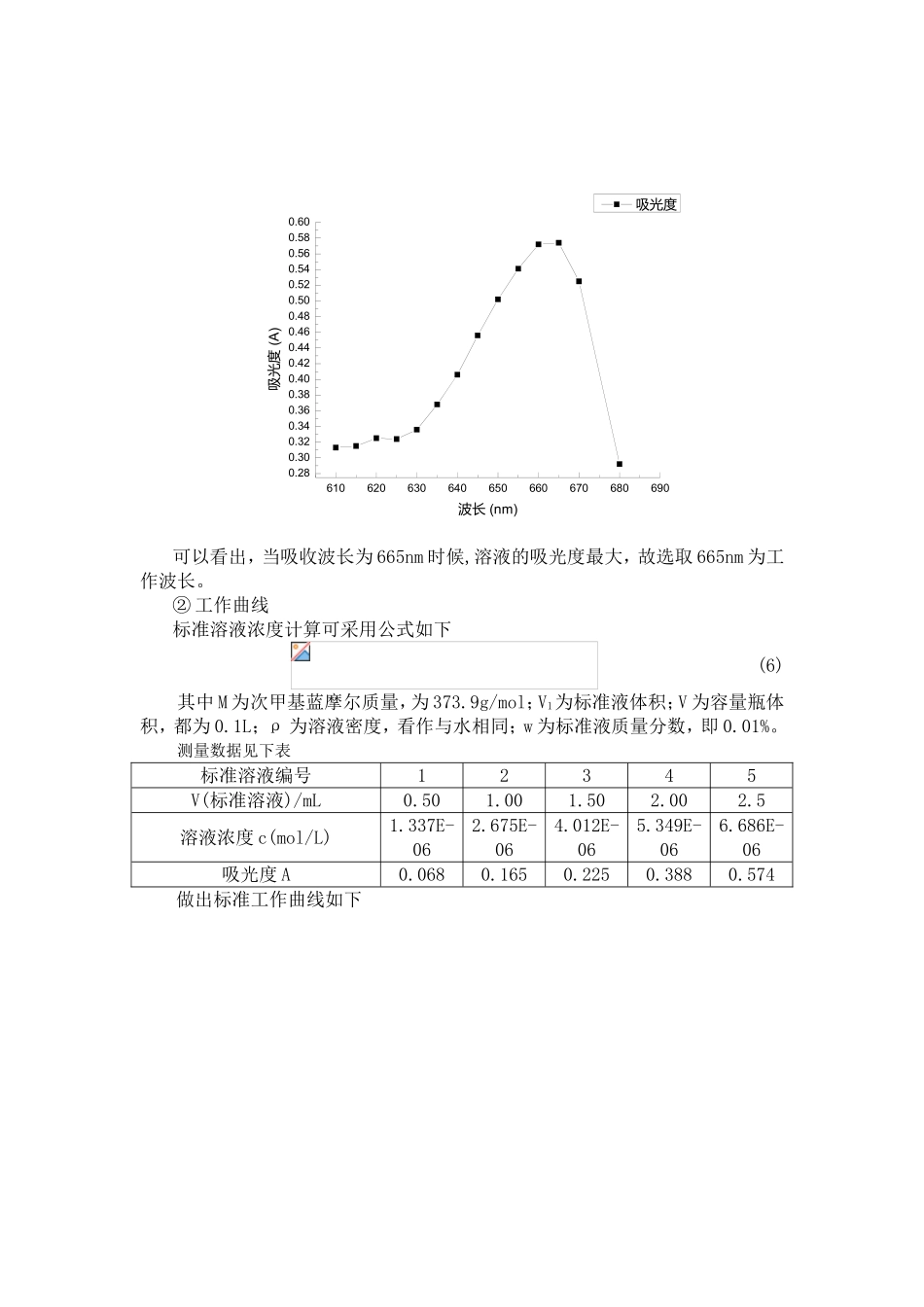 实验报告溶液吸附法测固体比表面积_第3页