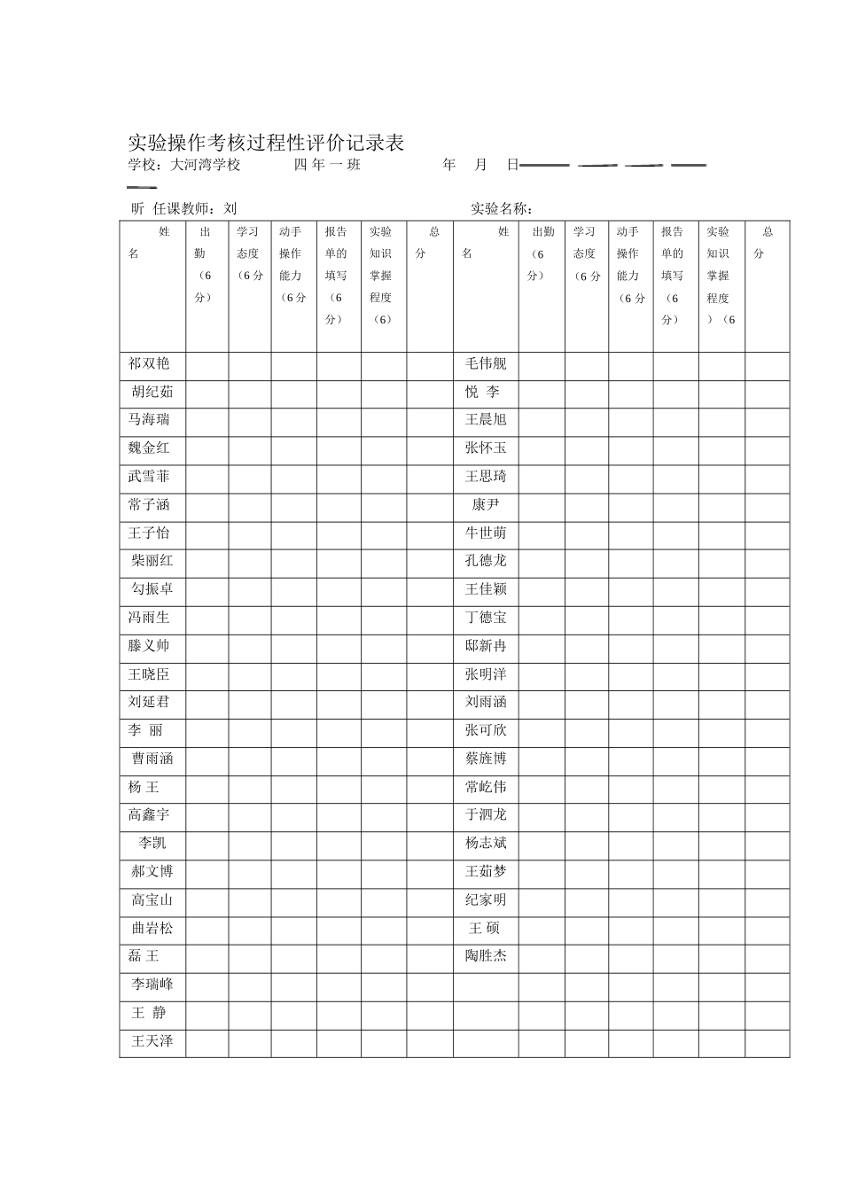 实验操作考核过程性评价记录表_第1页