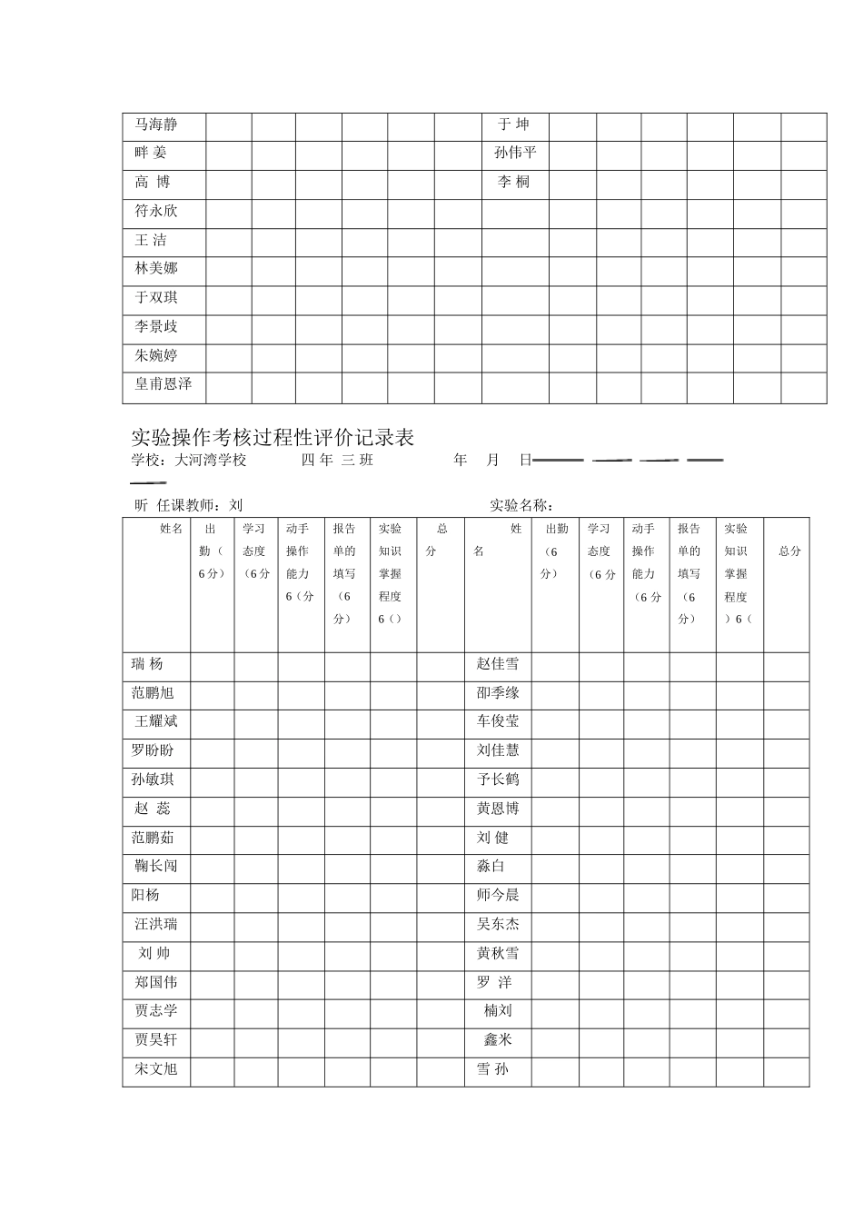 实验操作考核过程性评价记录表_第3页