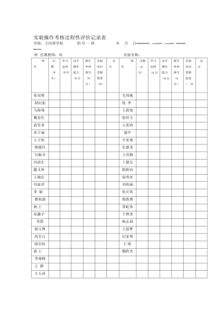 实验操作考核过程性评价记录表