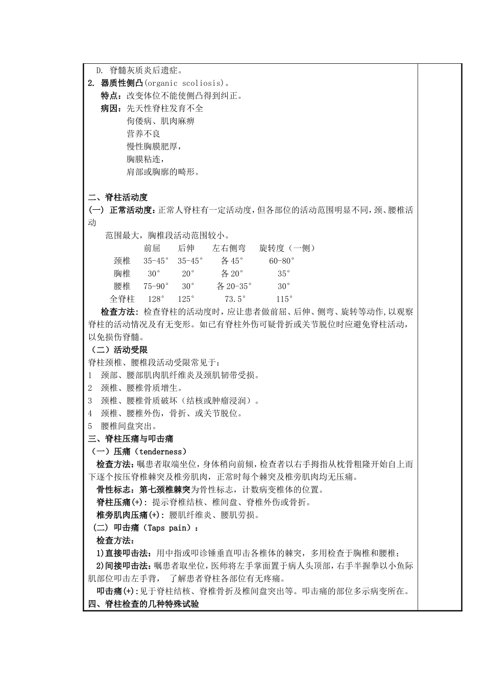 民族大学诊断学学年第一学期教案_第3页