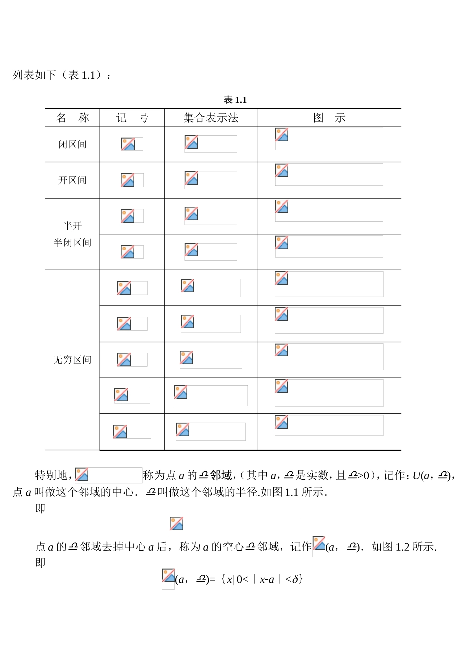 数学 极限与连续知识点梳理汇总_第2页