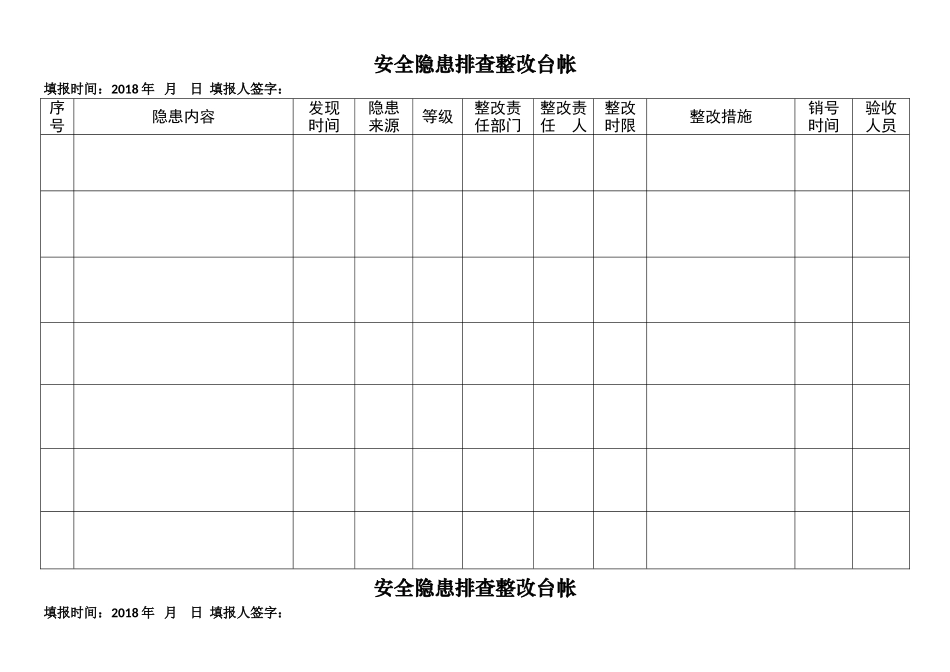 水泥有限公司安全隐患排查治理台账_第2页