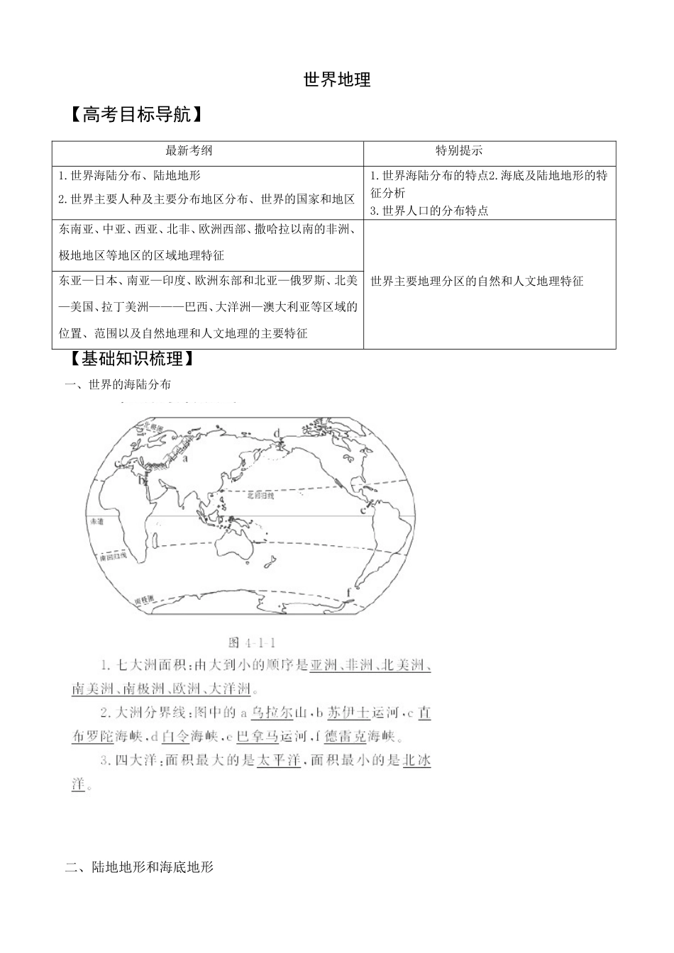 世界地理考点知识梳理汇总_第1页