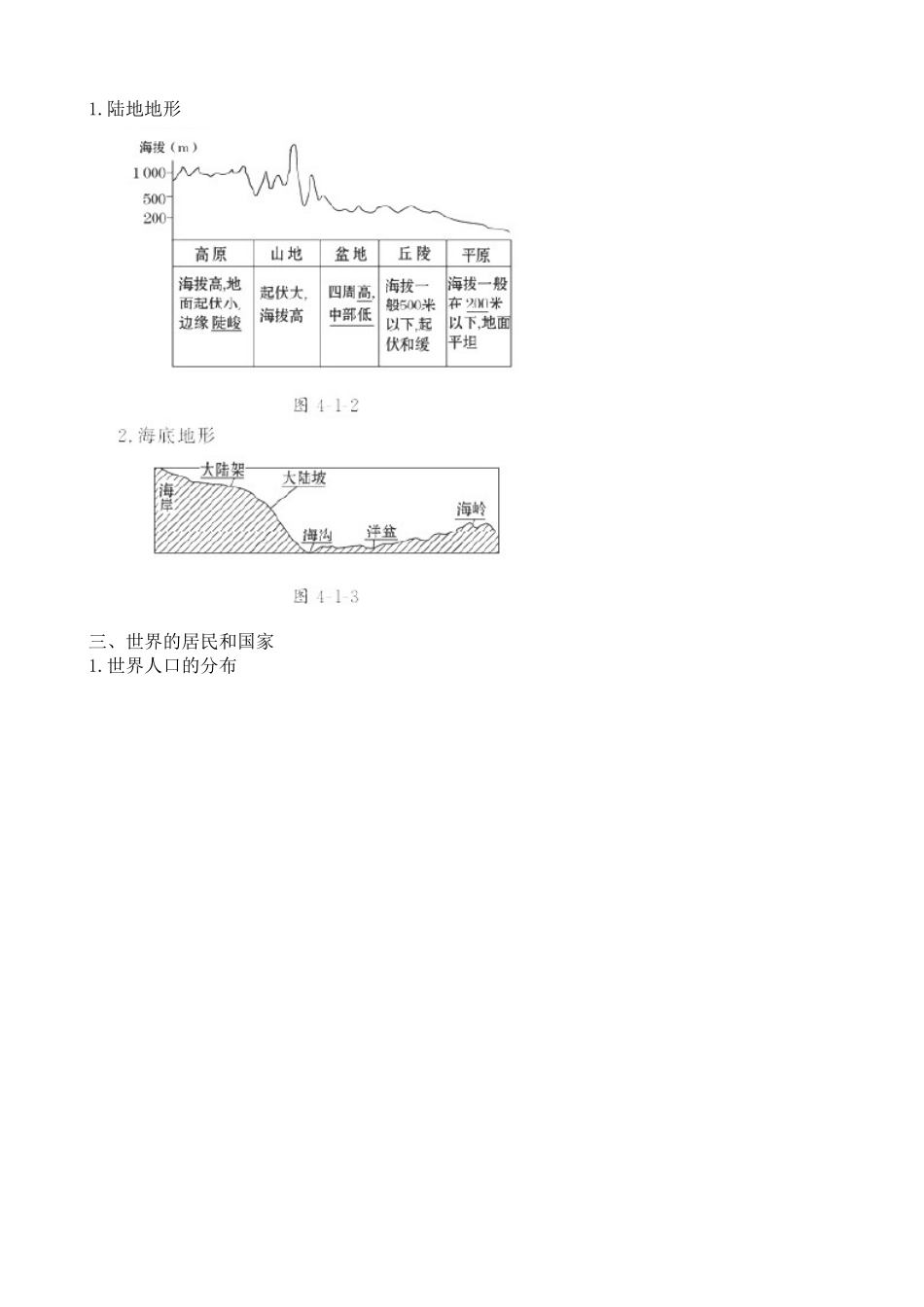 世界地理考点知识梳理汇总_第2页