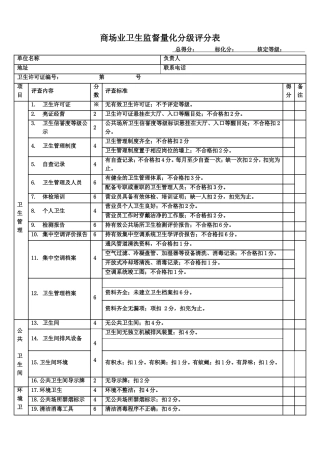 商场业卫生监督量化分级评分表