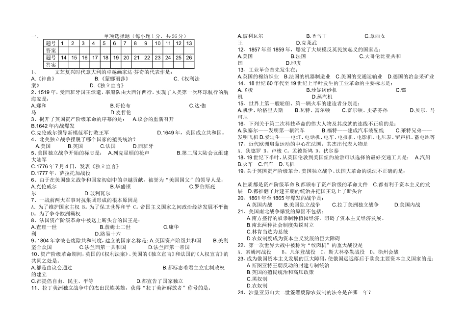文艺复兴时代测试题_第1页