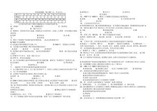 文艺复兴时代测试题