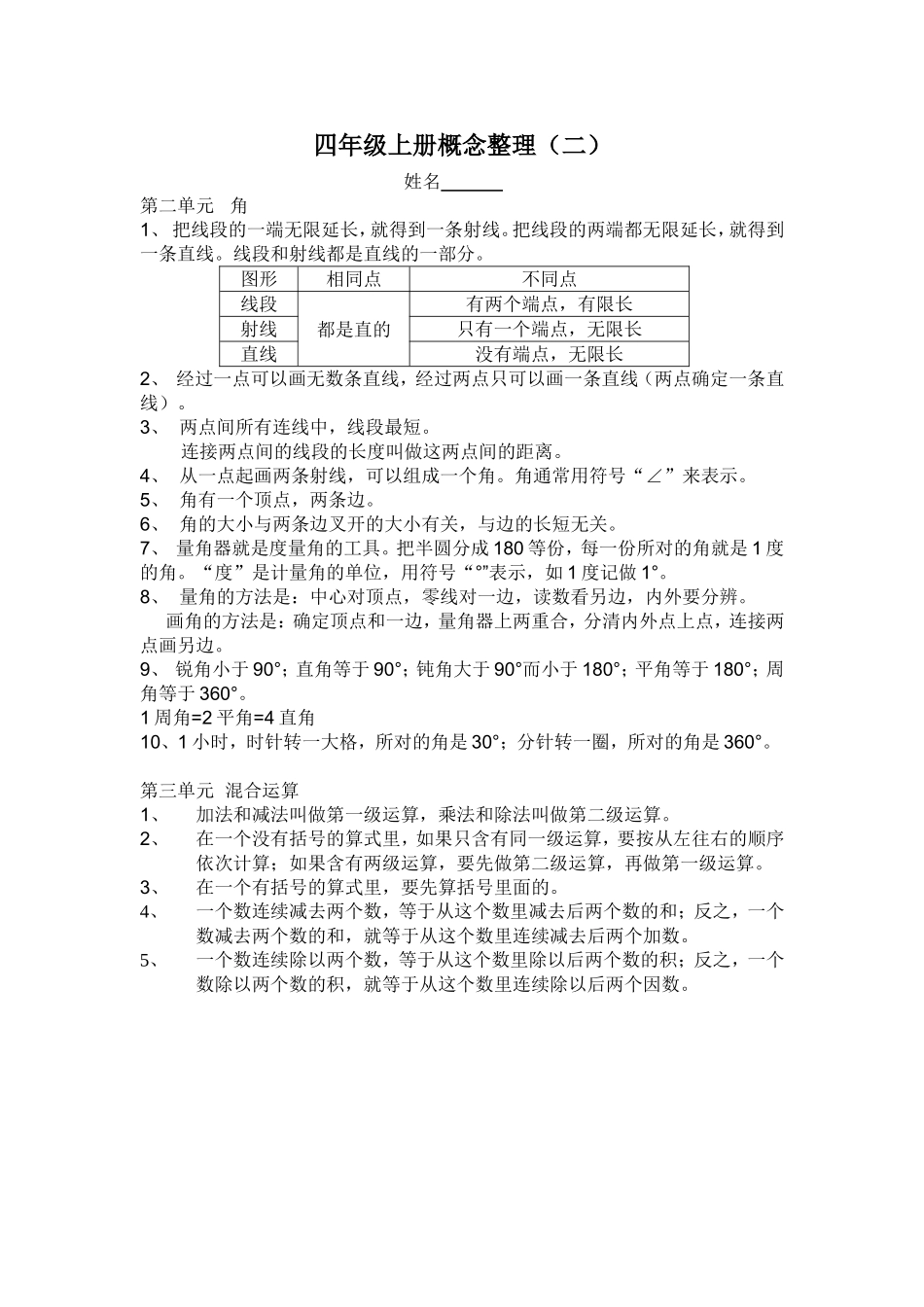 四年级数学上册概念整理_第1页