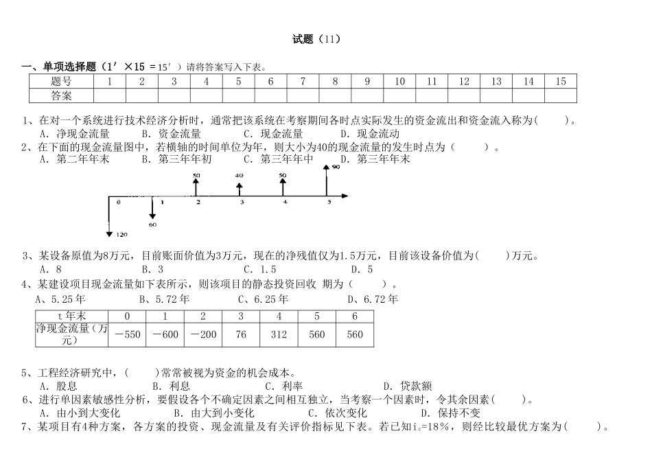 试题 系统进行技术经济分析测试题_第1页