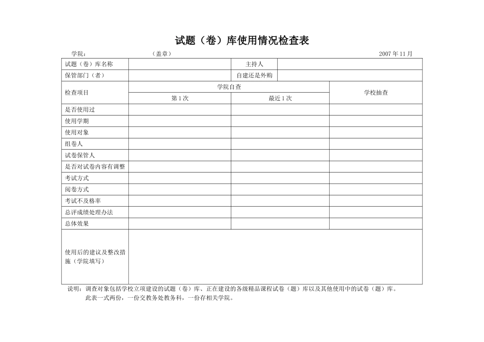 试题（卷）库使用情况检查表_第1页
