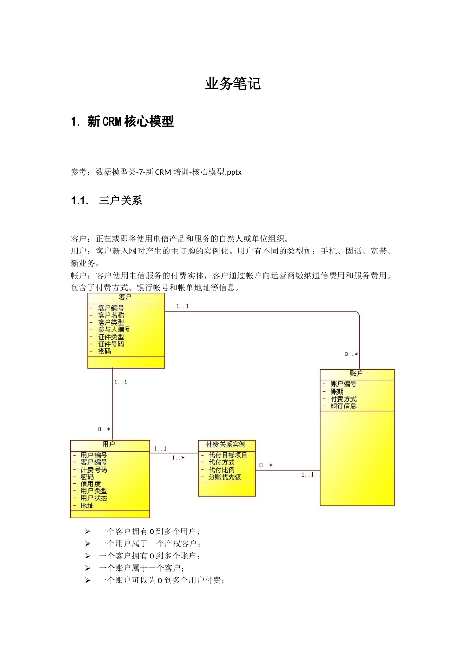 新CRM核心模型业务笔记_第1页