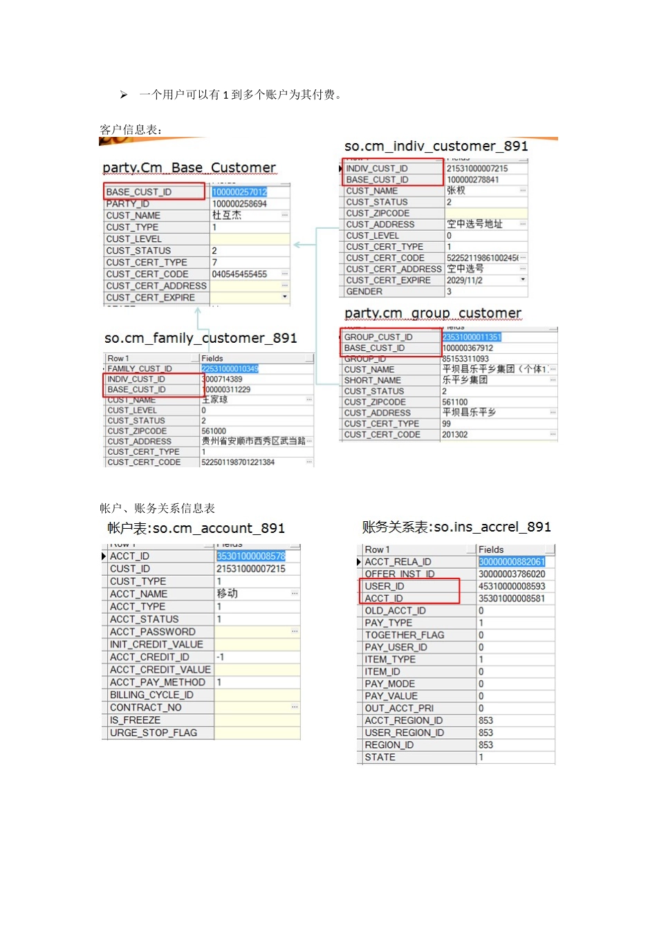 新CRM核心模型业务笔记_第2页