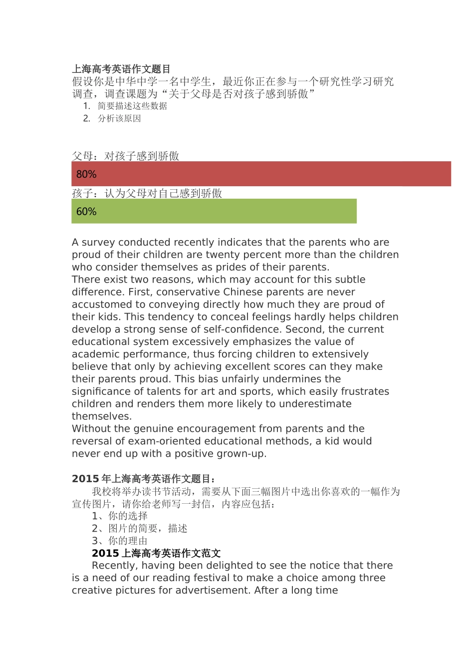 上海高考英语作文题目_第1页