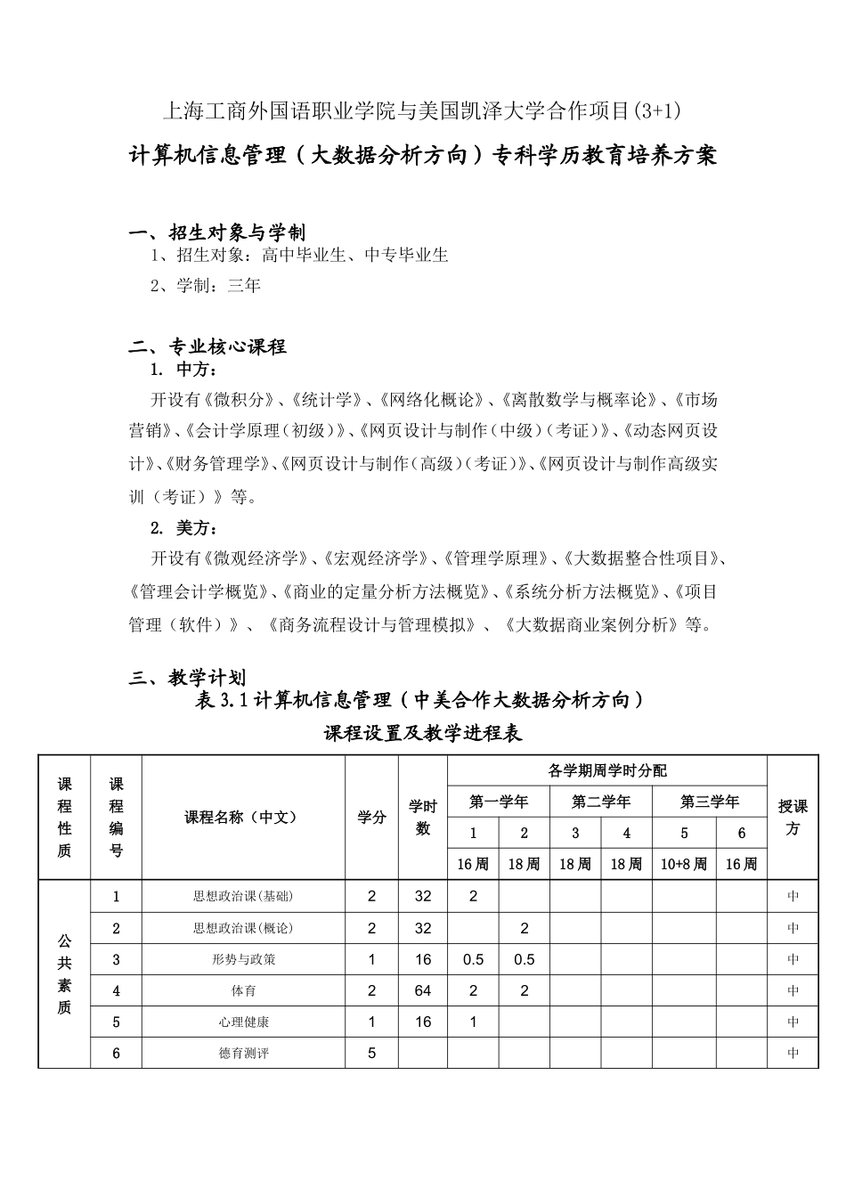 上海工商外国语职业学院与美国凯泽大学合作项目(3+1)计算机信息管理（大数据分析方向）专科学历教育培养方案_第1页