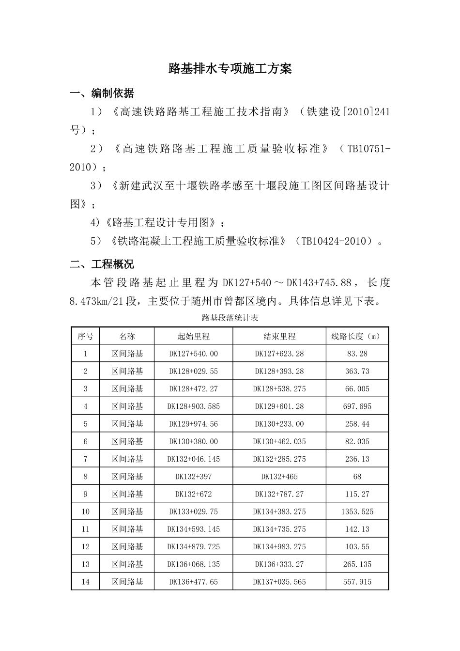 铁路某标段路基排水专项施工方案_第2页