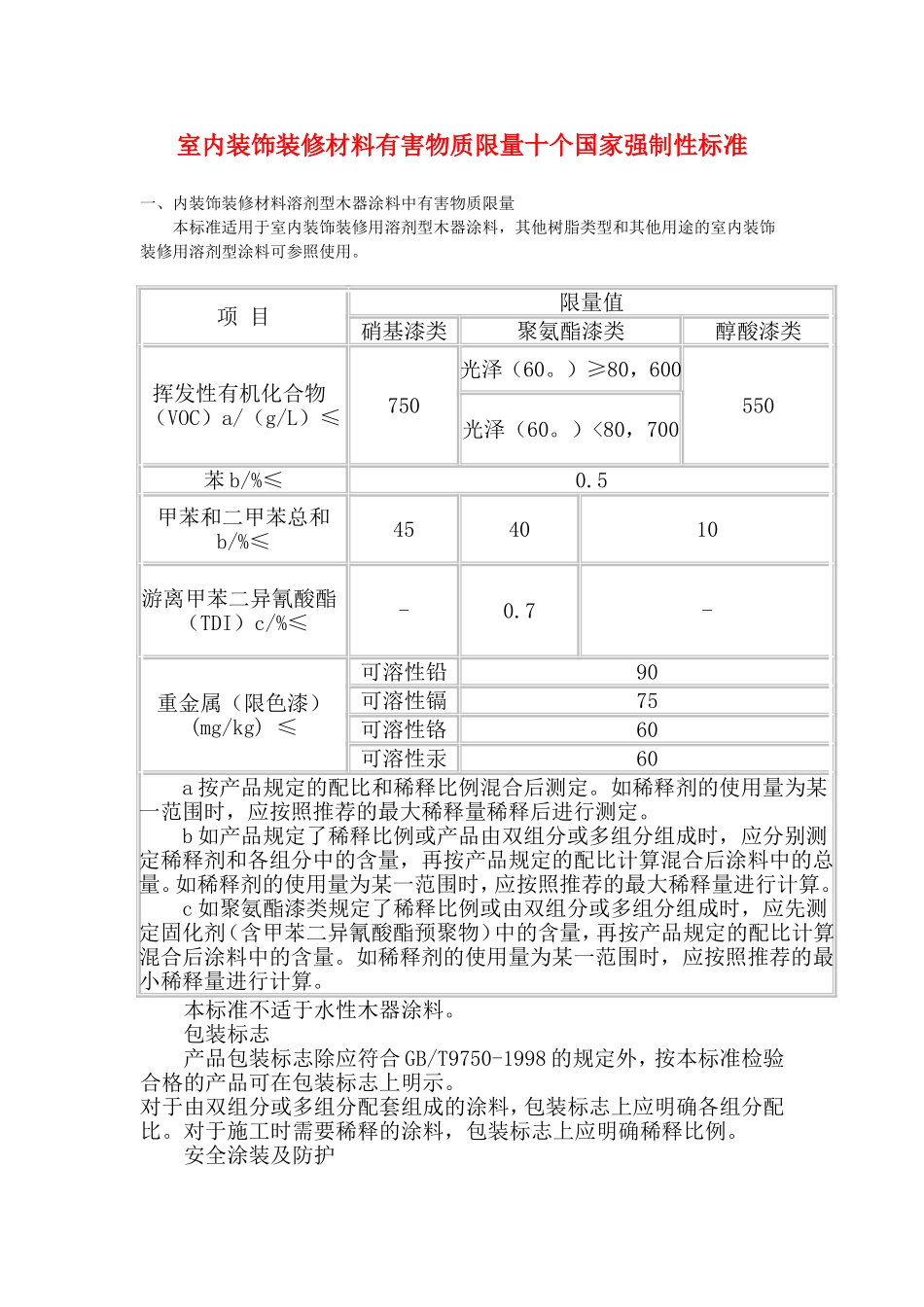 室内装饰装修材料有害物质限量十个国家强制性标准_第1页