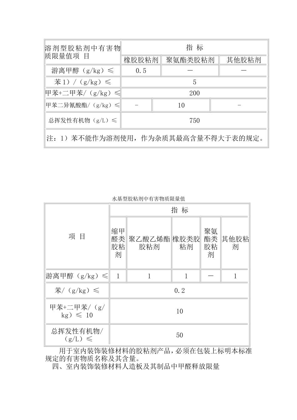 室内装饰装修材料有害物质限量十个国家强制性标准_第3页