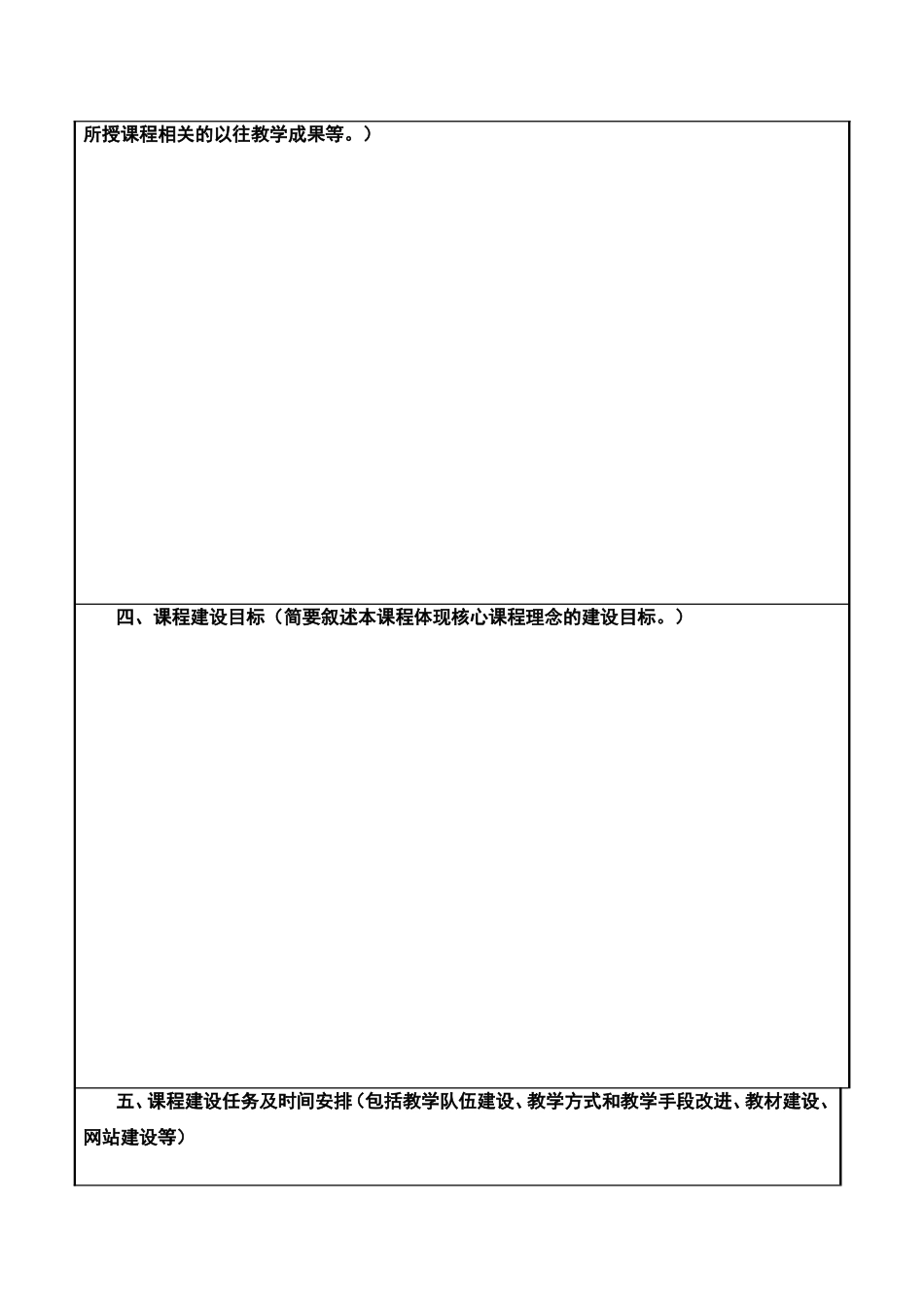 上海理工大学核心课程建设任务书_第3页