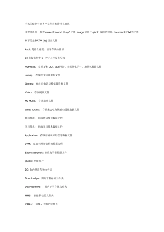 手机的储存卡里各个文件夹都是什么意思