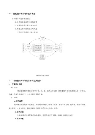 结构设计的内容和基本流程