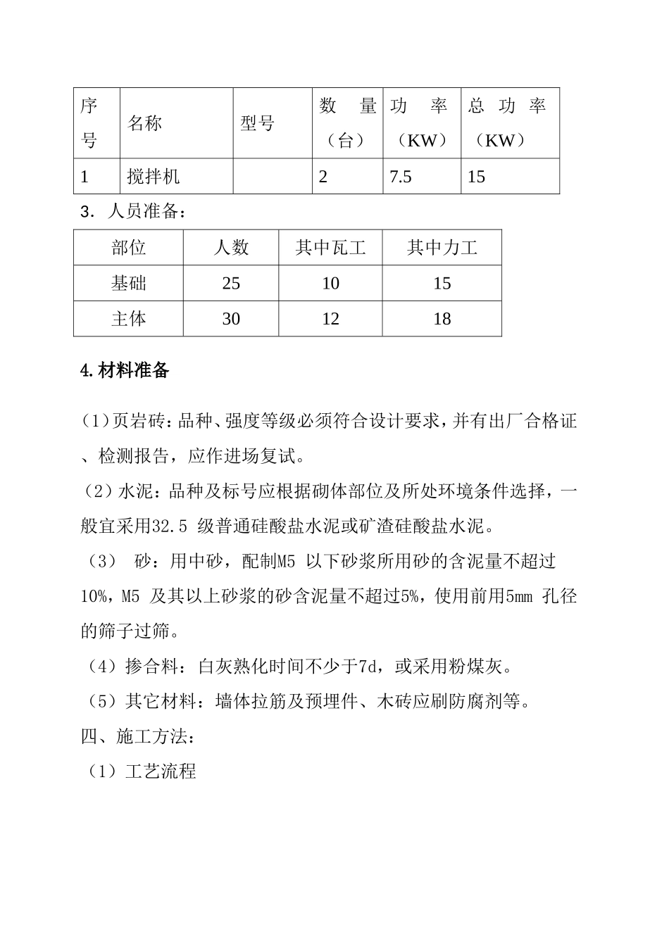 宿舍、浴室砌筑工程施工方案_第2页