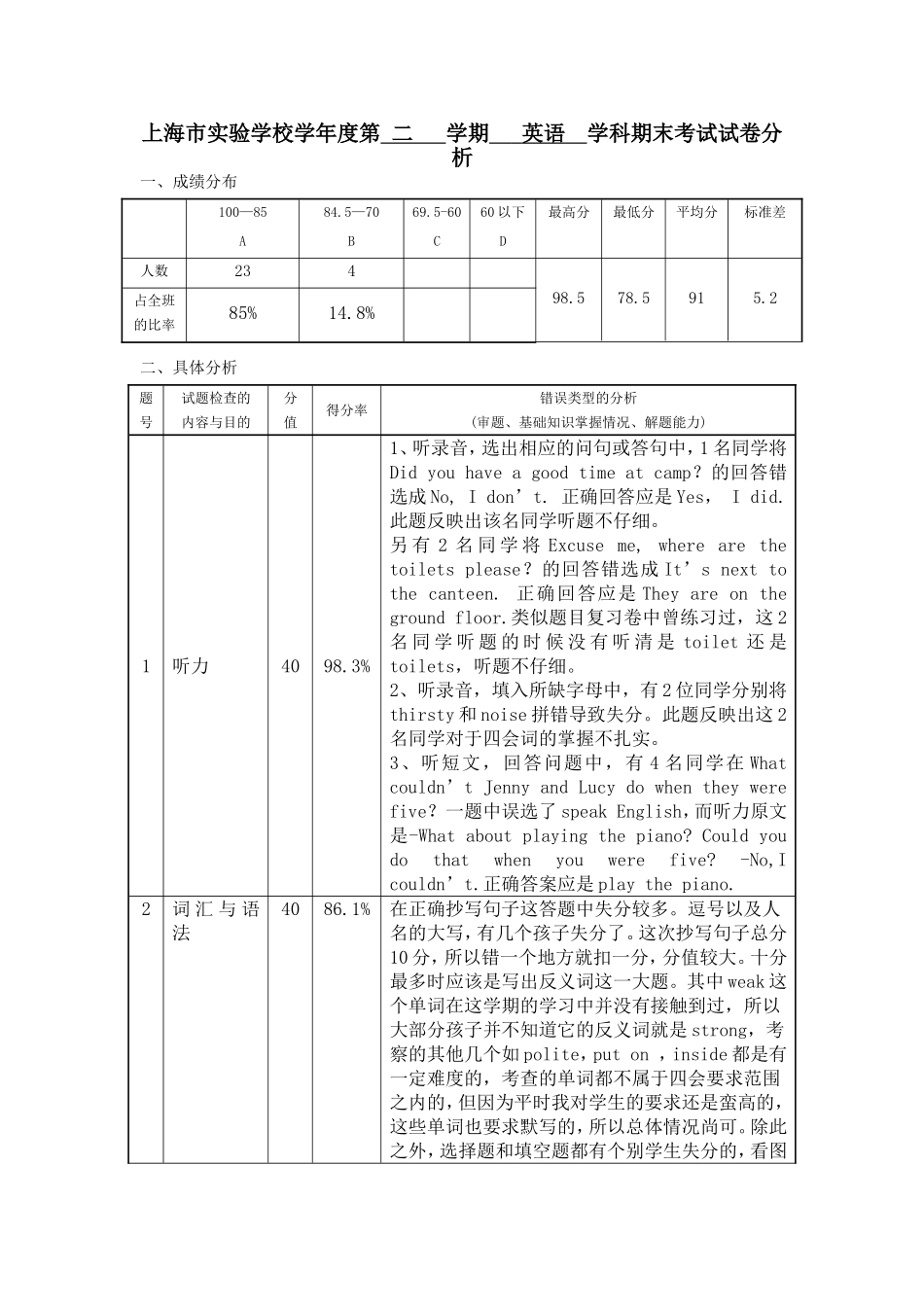 上海市实验学校学年度第二学期英语学科期末考试试卷分析_第1页
