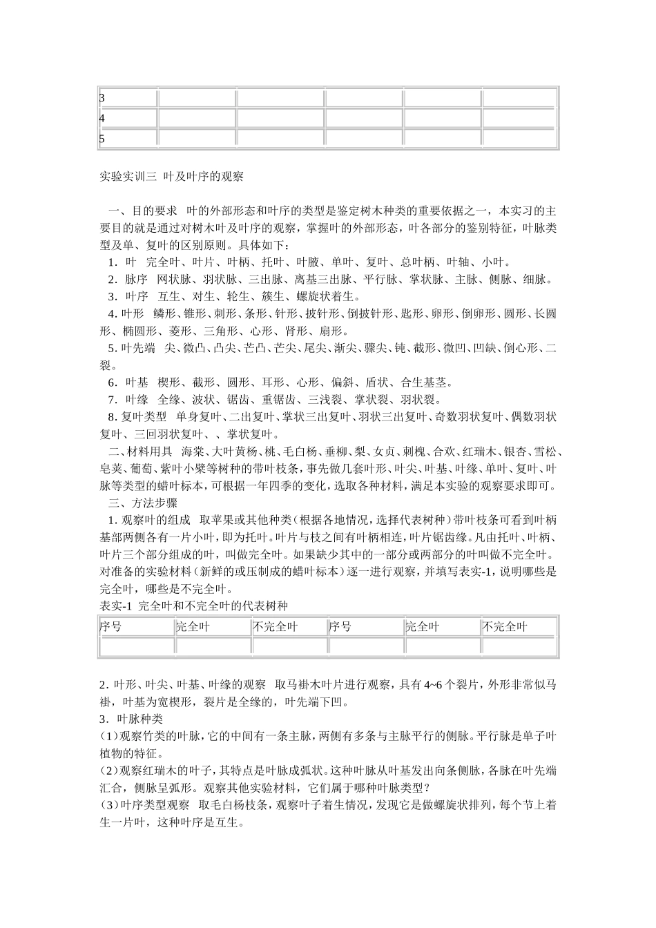 树木形态观察实验及记录表_第3页