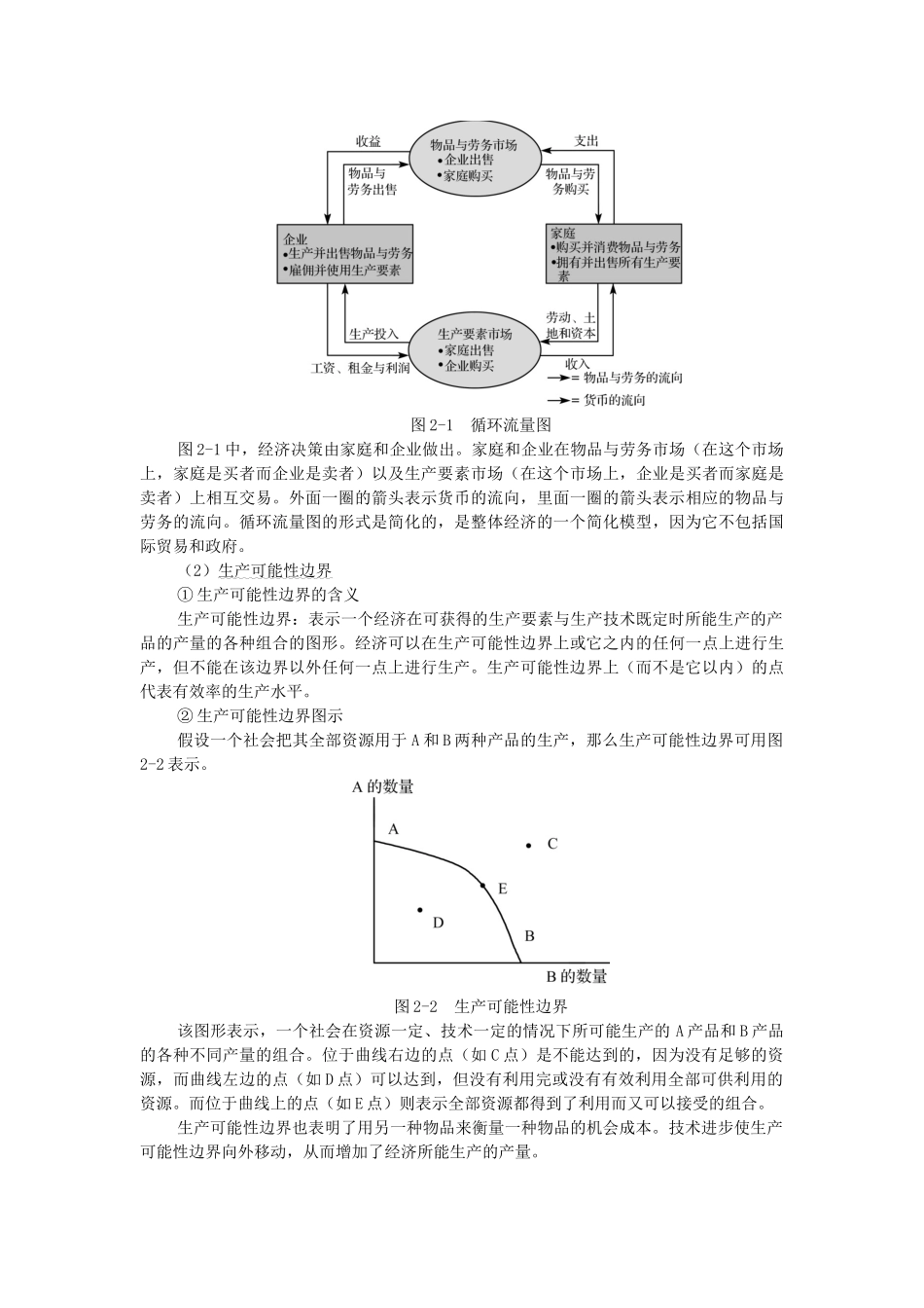 经济学知识点梳理汇总_第3页