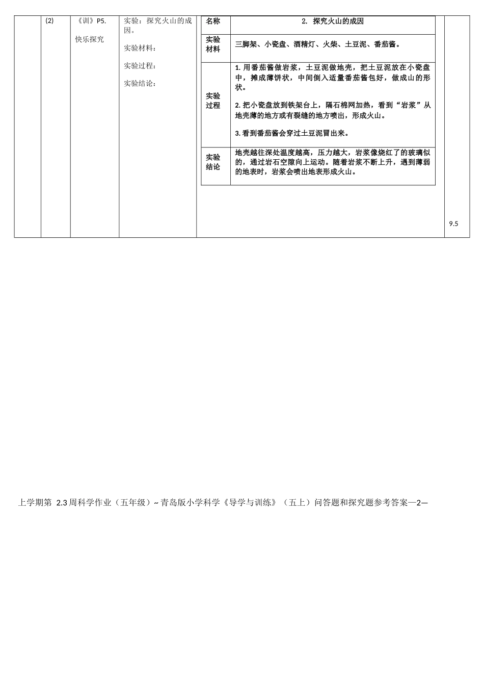 上学期第1周科学作业（五年级）~青岛版小学科学《导学与训练》（五上）问答题和探究题参考答案_第3页