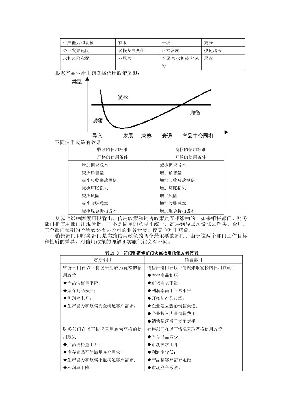 赊销政策(二)_第2页