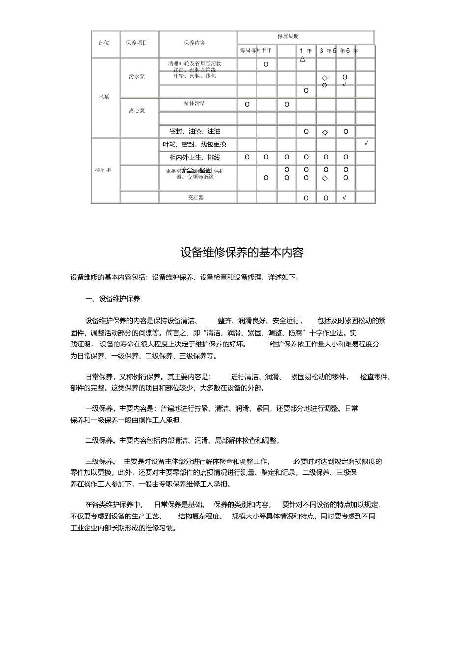 设备维修保养规章制度_第2页