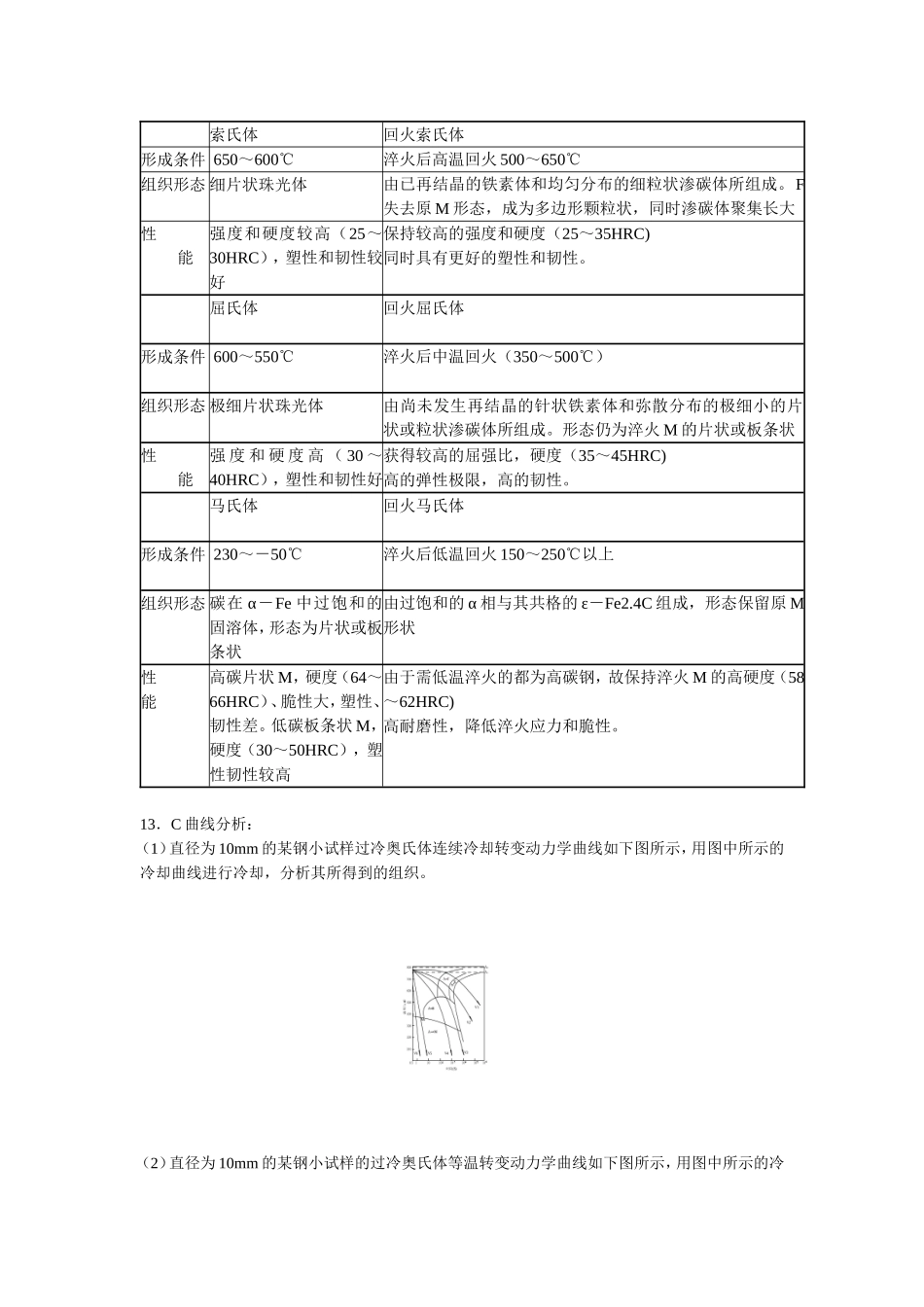力学性能指标课堂练习题_第3页
