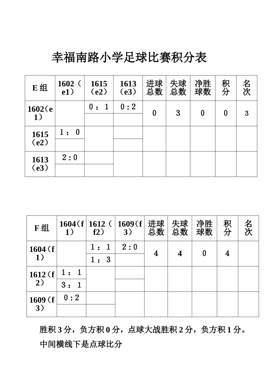 四十四中女足比赛积分表_第2页