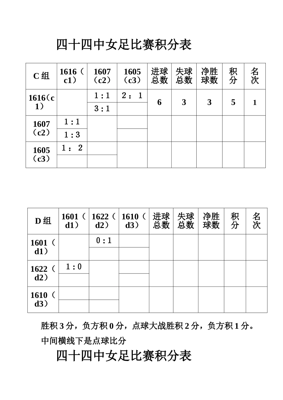 四十四中女足比赛积分表_第3页