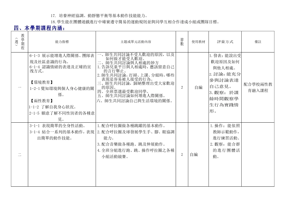 领域内健康与体育統整课程_第3页