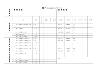 饲料初清设备使用维护保养看板