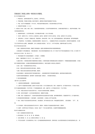 苏教版初二物理上册每一章的知识点整理