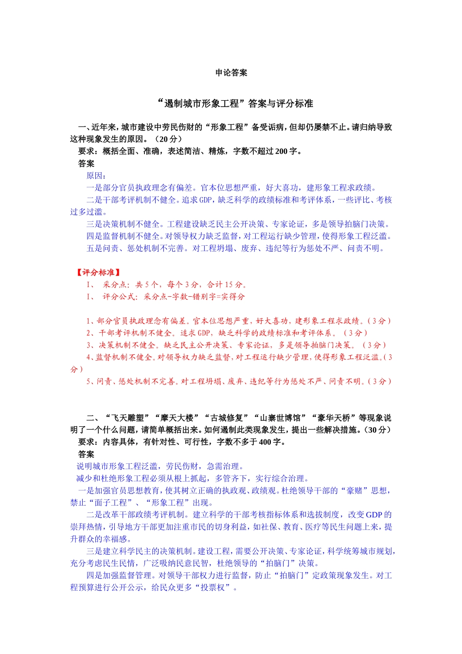 申论答案“遏制城市形象工程”答案与评分标准_第1页