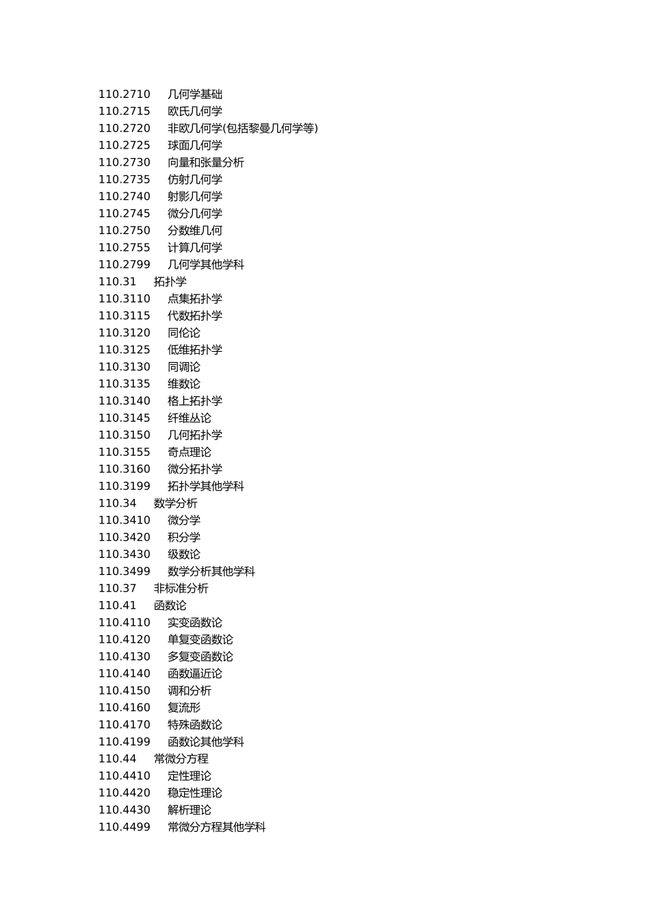 学科分类与代码_第2页