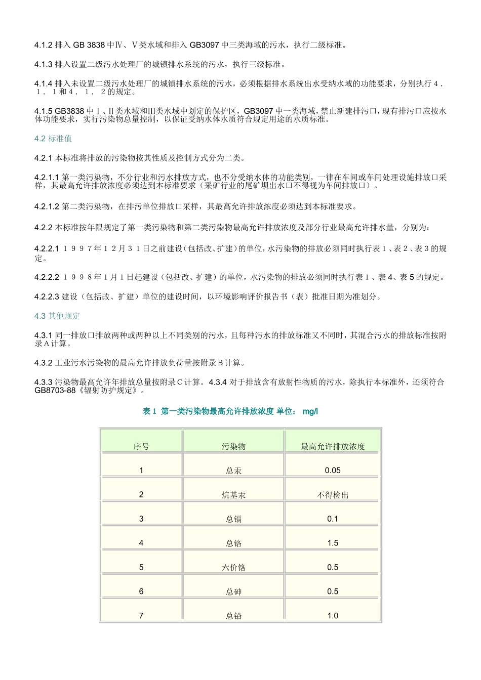 污水综合排放标准_第2页