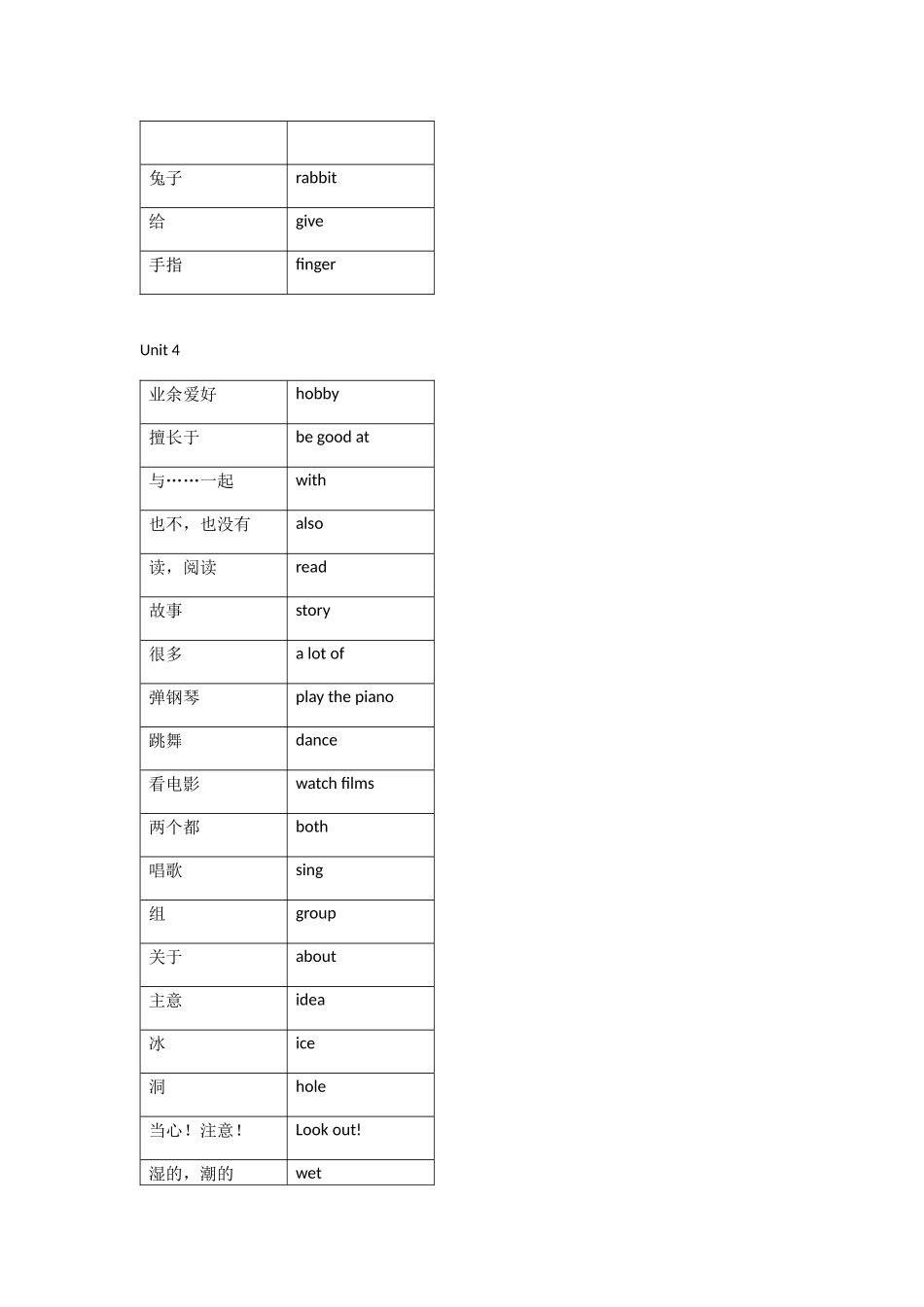 苏教版五年级上册英语单词_第3页